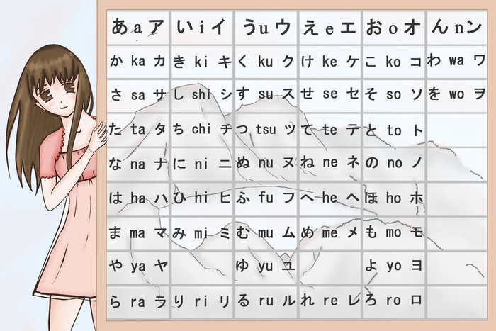 bảng chữ cái hiragana 