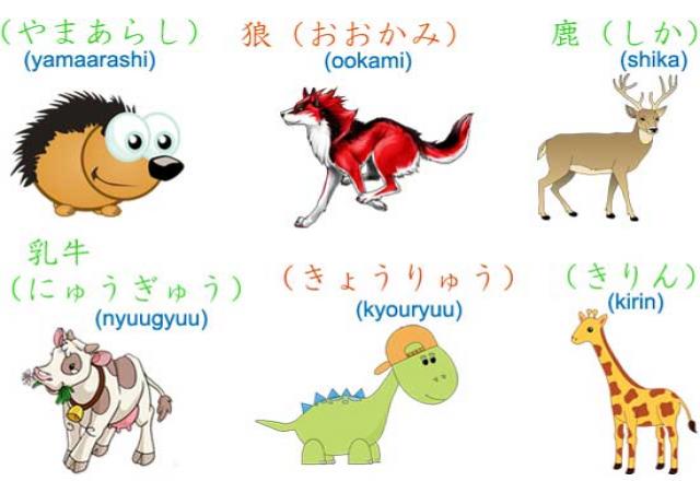 Từ vựng chủ đề con vật trong tiếng Nhật