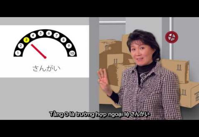 Chia sẻ cách học hiệu quả qua Video học tiếng Nhật