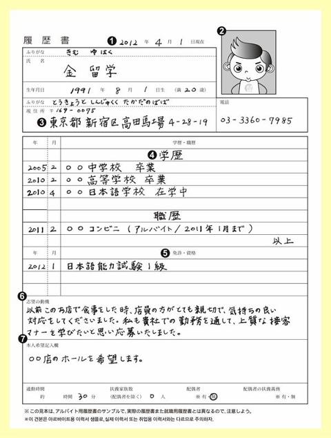 Học tiếng Nhật với CV đẹp bằng tiếng Nhật