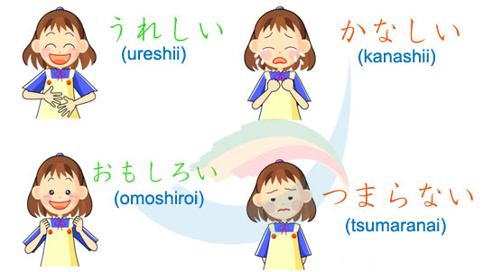 Học tiếng Nhật theo chủ đề những cụm từ trái nghĩa