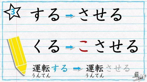 Khó khăn trong việc học ngữ pháp tiếng Nhật.