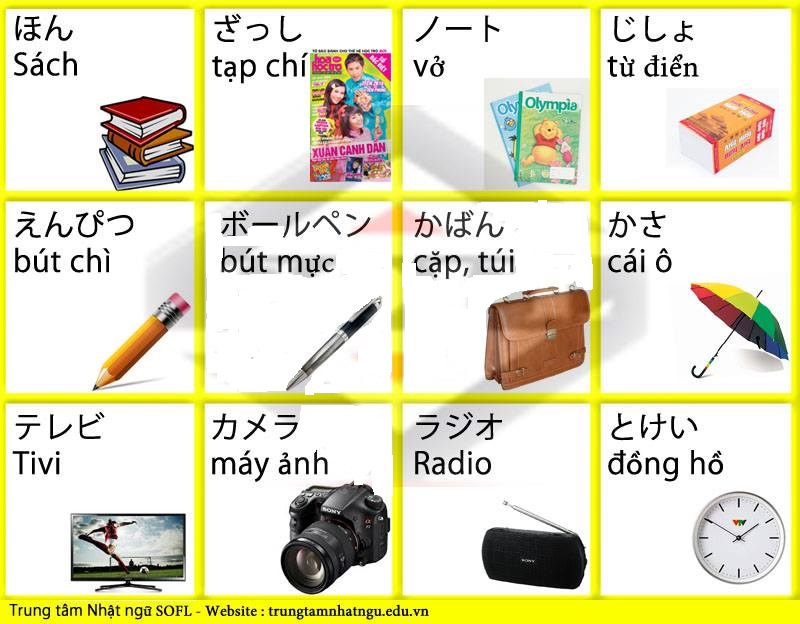 Học từ vựng tiếng Nhật.