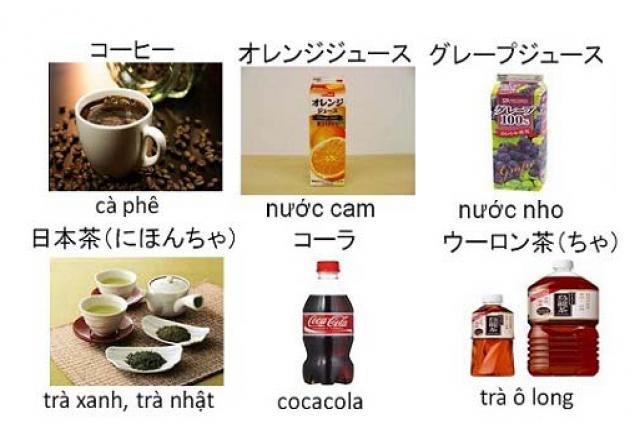 Một số mẫu câu và từ vựng tiếng Nhật hay gặp bạn nên biết.