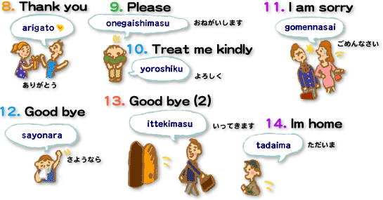 Học tiếng Nhật giao tiếp cơ bản.