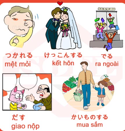 Học từ vựng tiếng Nhật thông qua tình huống đời thực