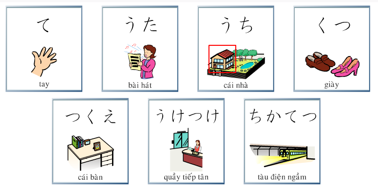 Học từ vựng tiếng Nhật qua âm gốc