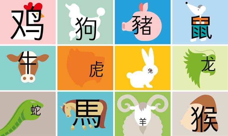 Học Kanji bằng cách liên tưởng